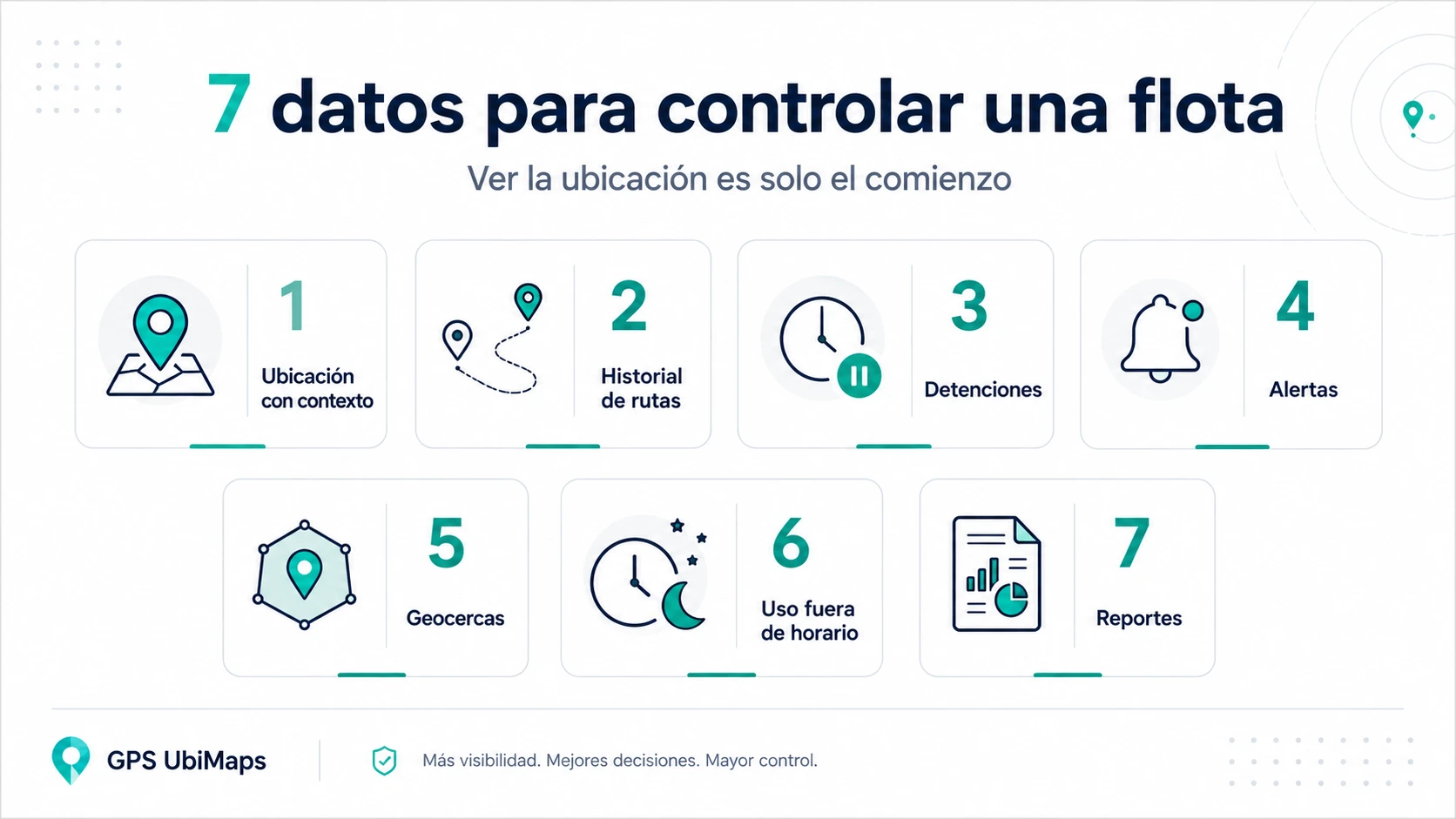 Resumen de los siete datos recomendados para controlar una flota: ubicación, rutas, detenciones, alertas, geocercas, uso fuera de horario y reportes