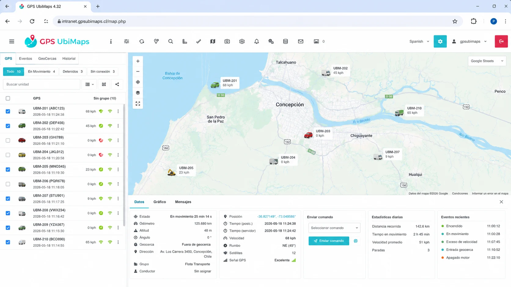 Plataforma GPS UbiMaps con mapa, vehículos, estados, eventos y datos operacionales
